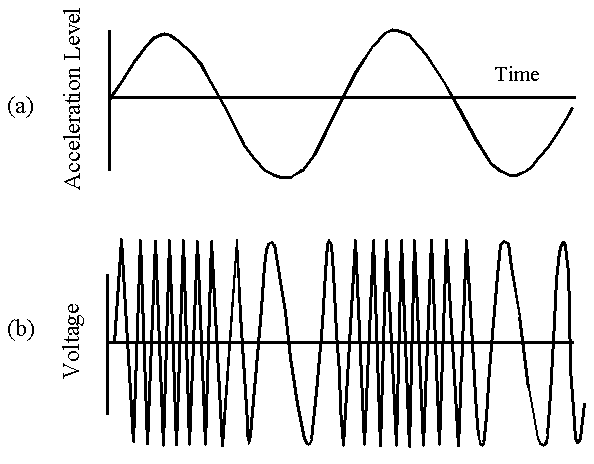 fig3.gif (13436 bytes)